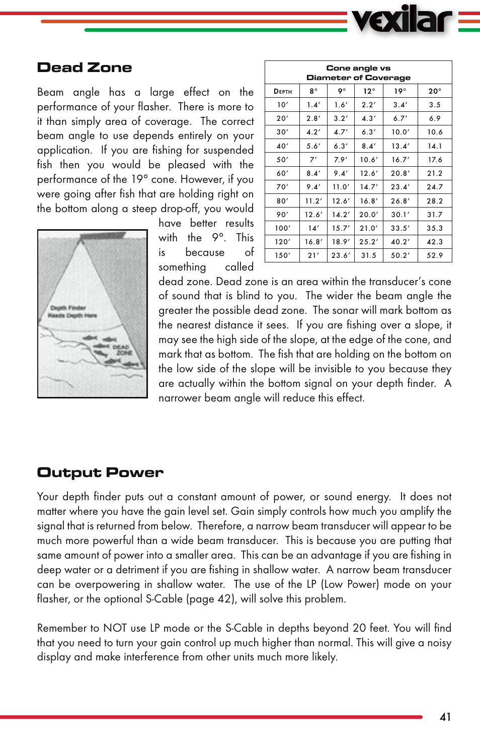 Dead zone, Output power | Vexilar FL-22 User Manual | Page 41 / 52