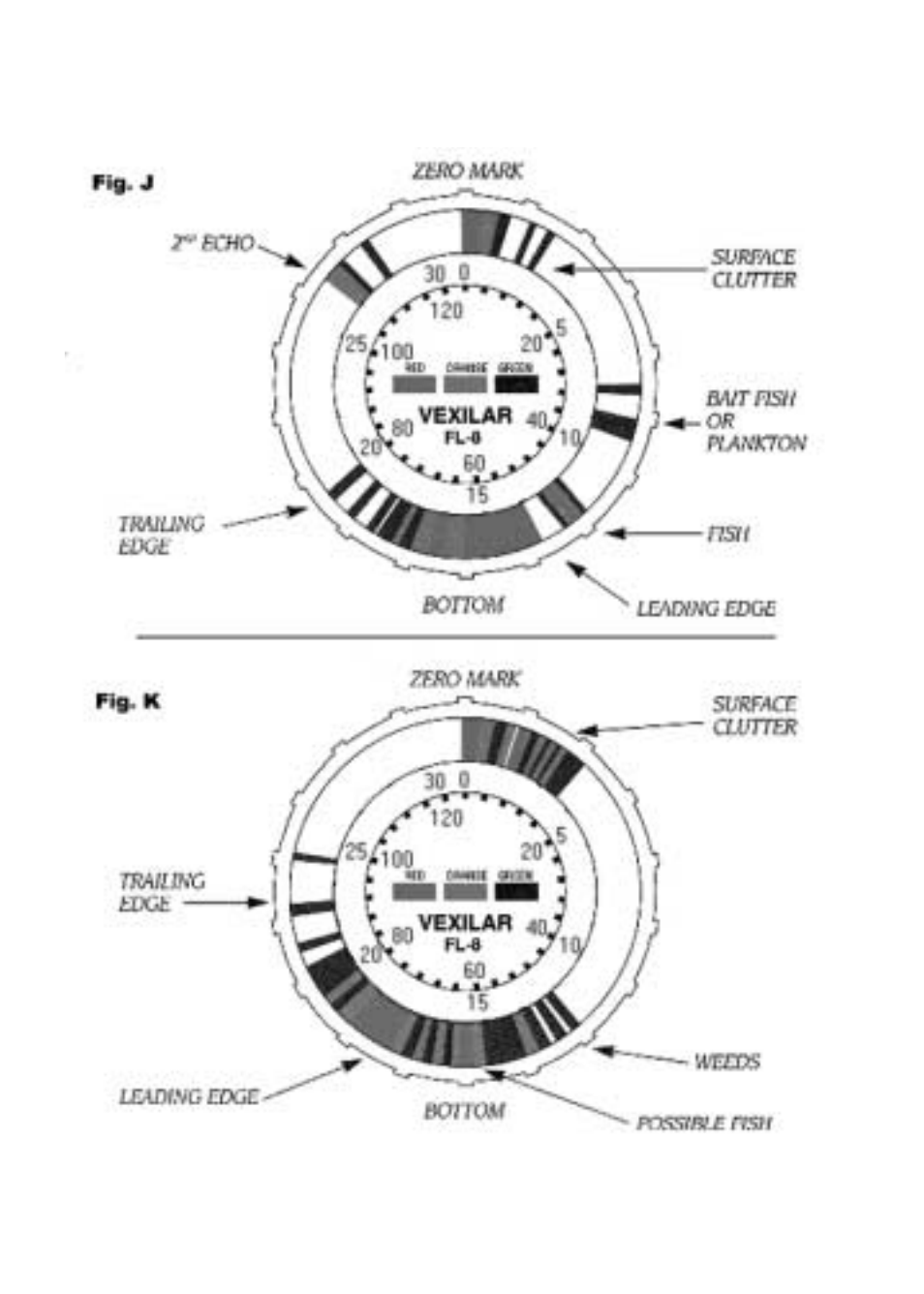 Vexilar FL-8 User Manual | Page 12 / 26