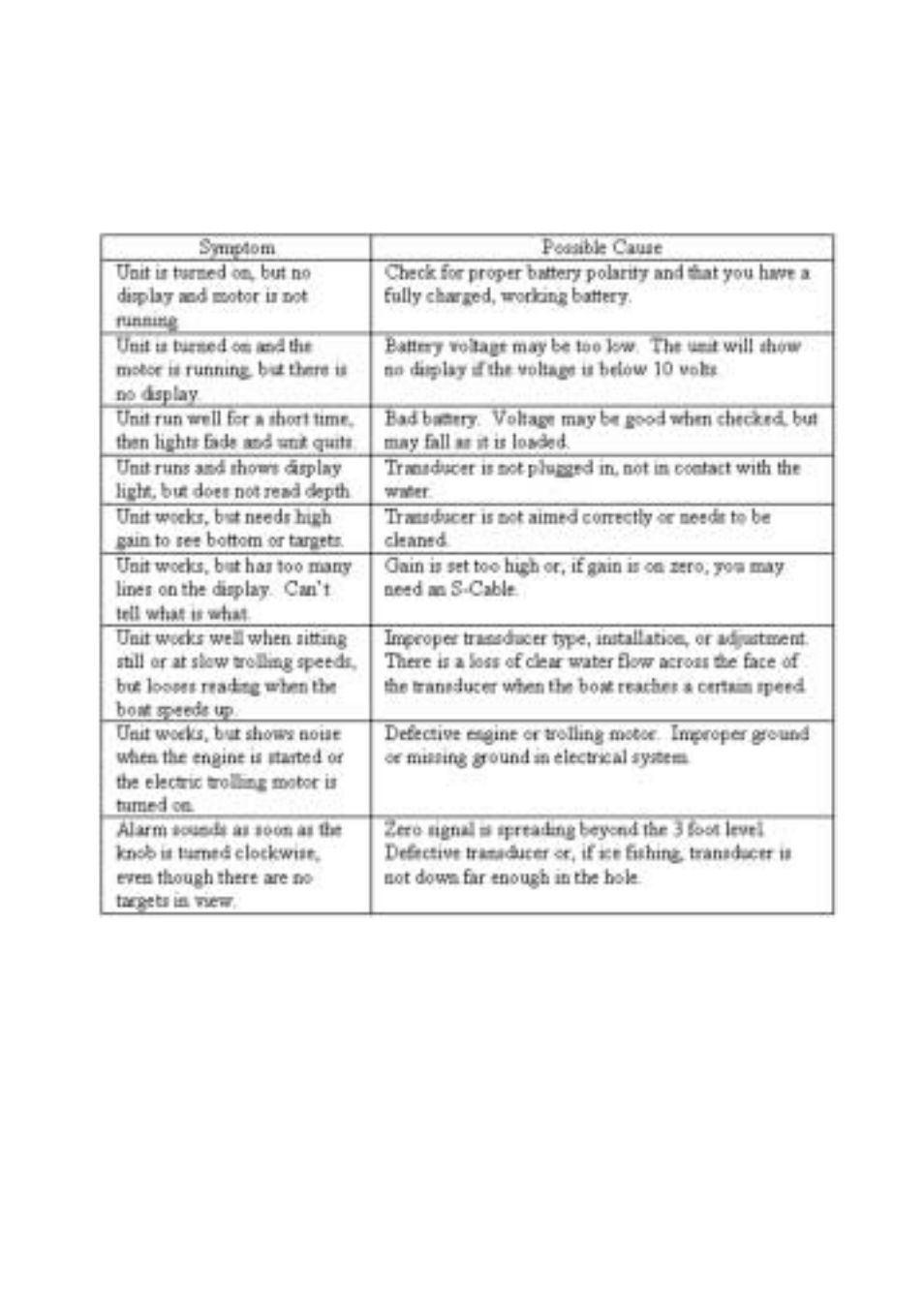 Vexilar FL-8 User Manual | Page 21 / 26