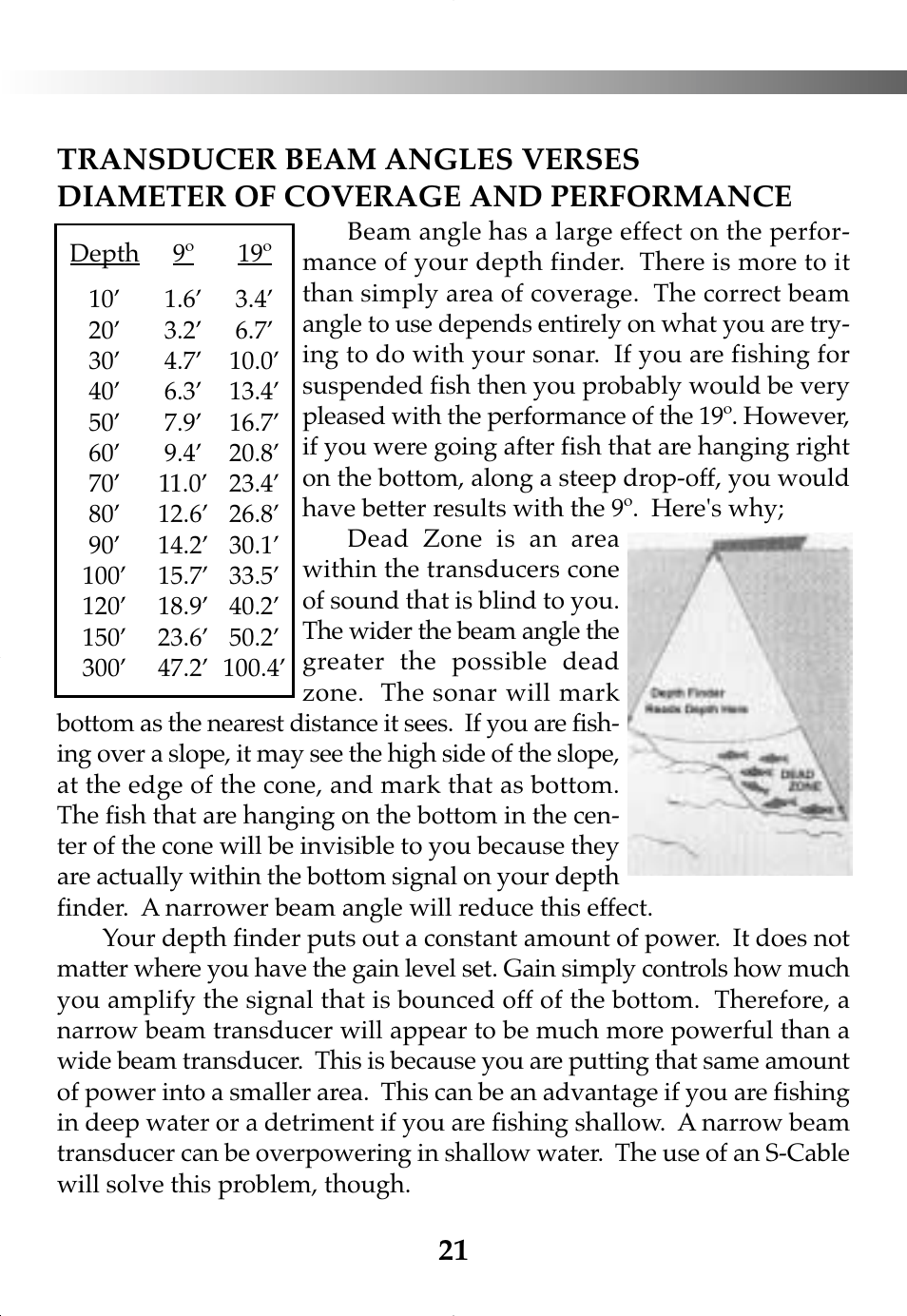 Vexilar FL-8SLT User Manual | Page 21 / 28
