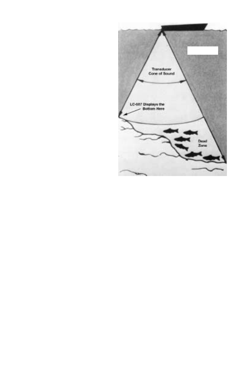 23 dead zone, Surface clutter | Vexilar LC-507 User Manual | Page 23 / 34