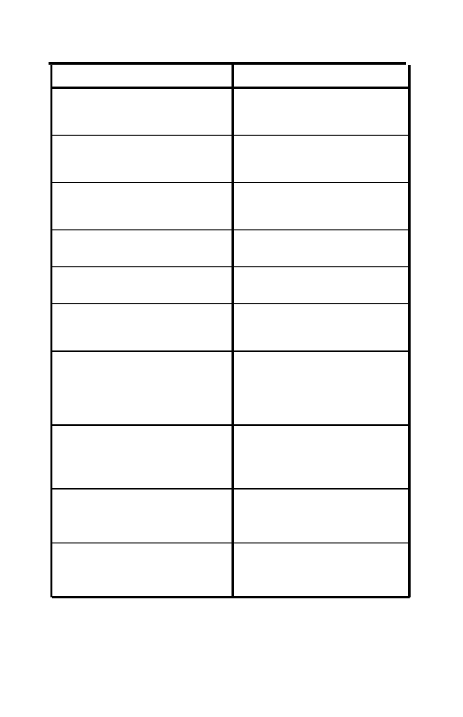 Trouble shooting | Vexilar LC-507 User Manual | Page 29 / 34