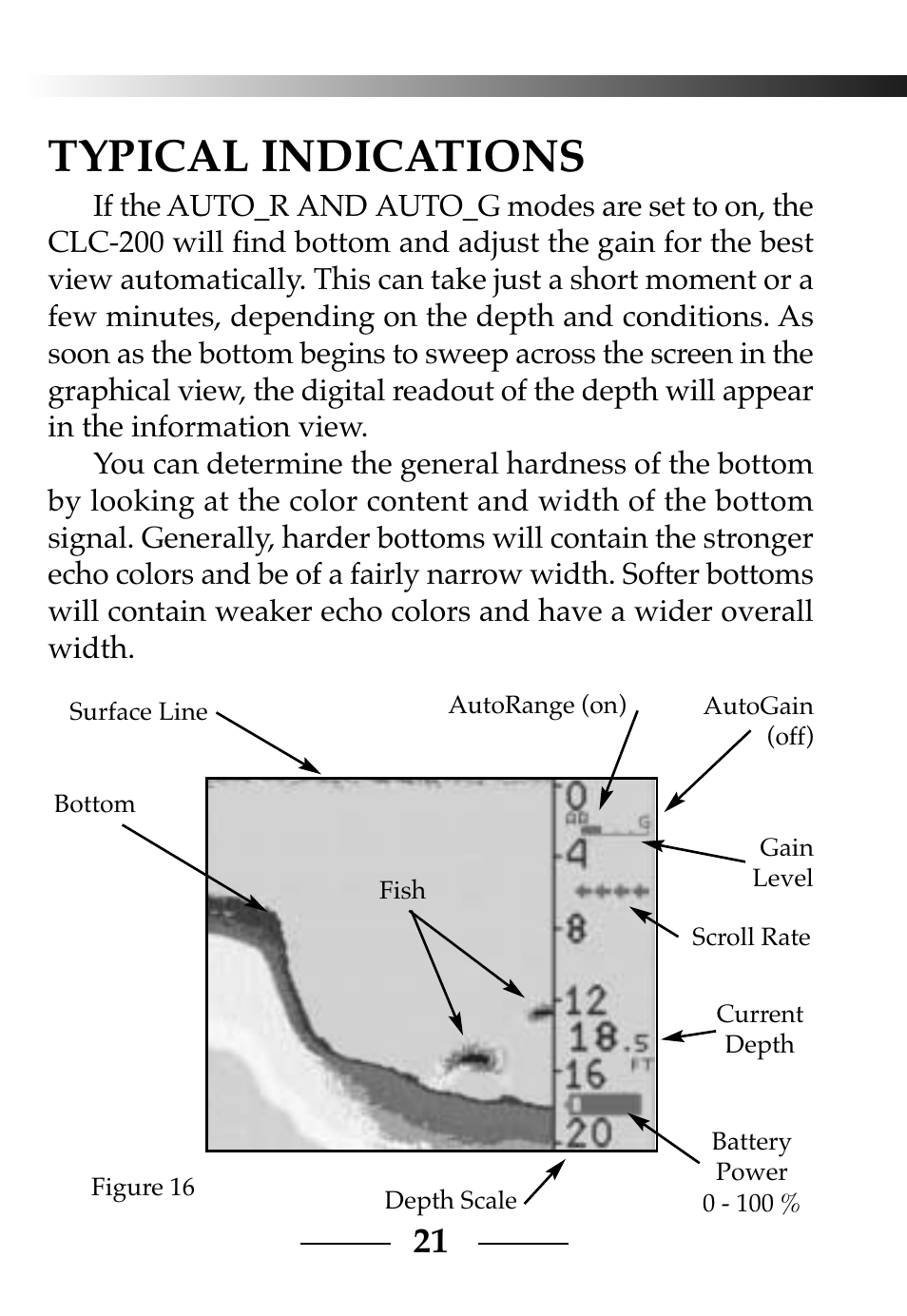 Typical indications | Vexilar CLC-200 User Manual | Page 21 / 32