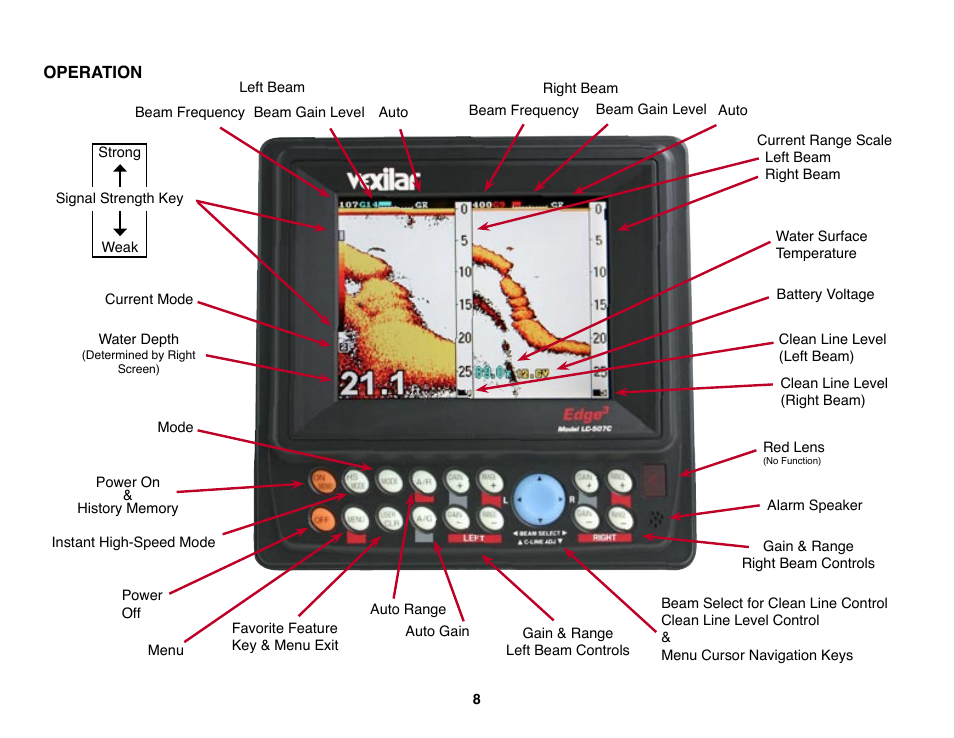 Vexilar Edge 3 User Manual | Page 8 / 16