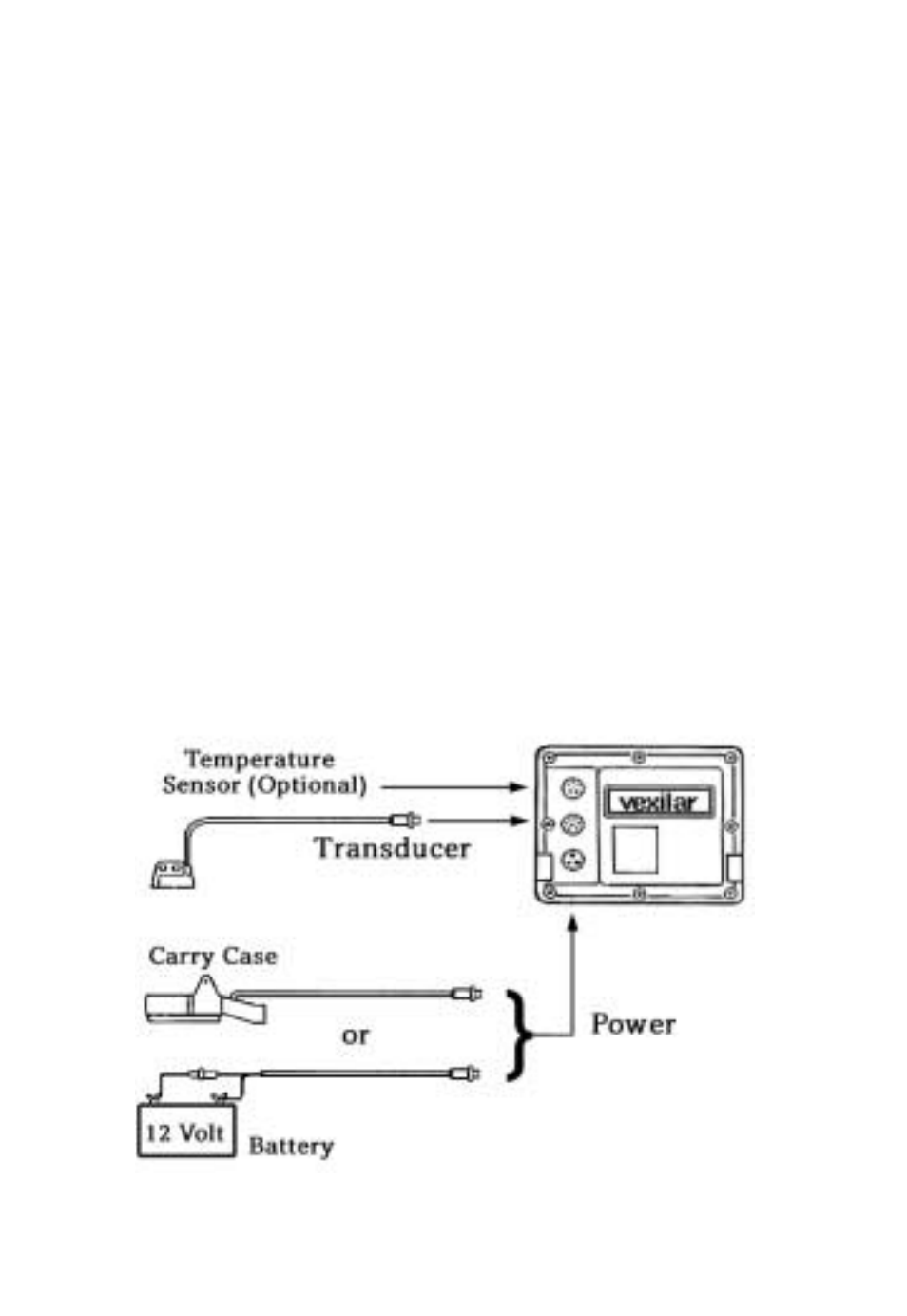 Specifications | Vexilar LC-10 User Manual | Page 3 / 28