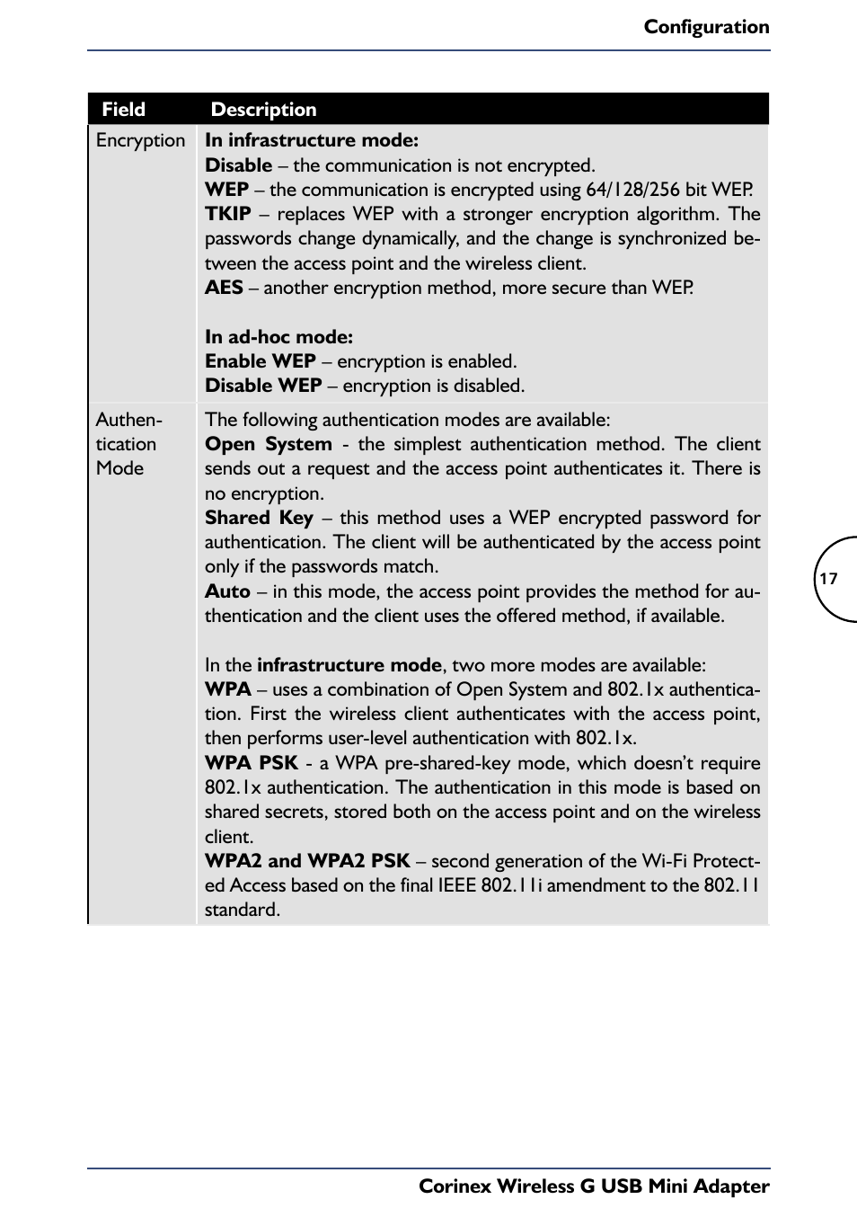 Corinex Global ETS 300-826 User Manual | Page 20 / 38