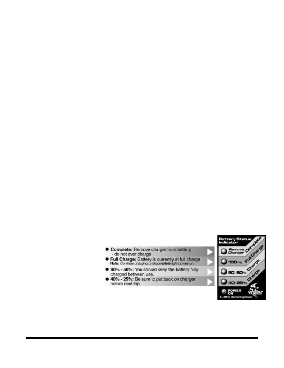 Attery, Harging and, Onitoring | Vexilar ProPack User Manual | Page 2 / 2