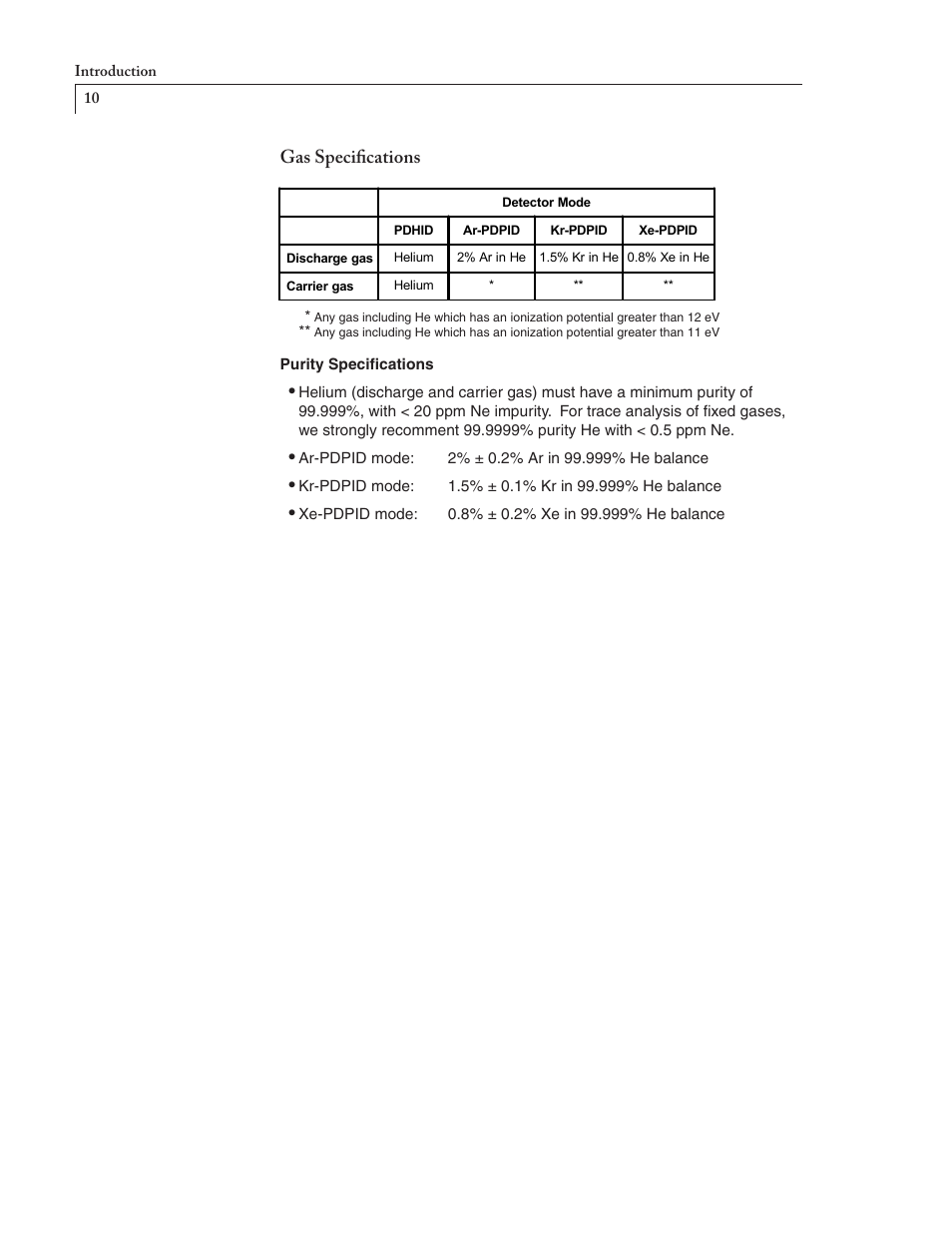 VICI D-4-I User Manual | Page 14 / 28