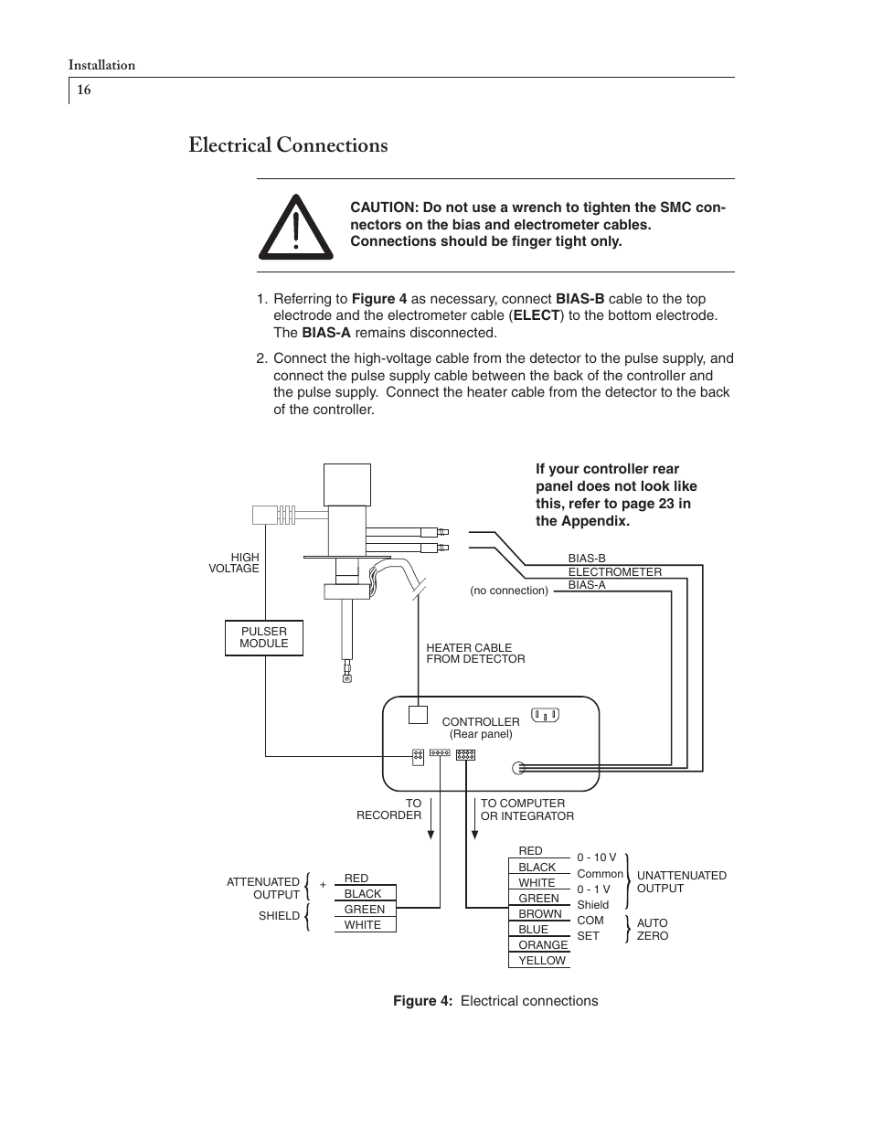 Electrical connections | VICI D-4-I User Manual | Page 20 / 28