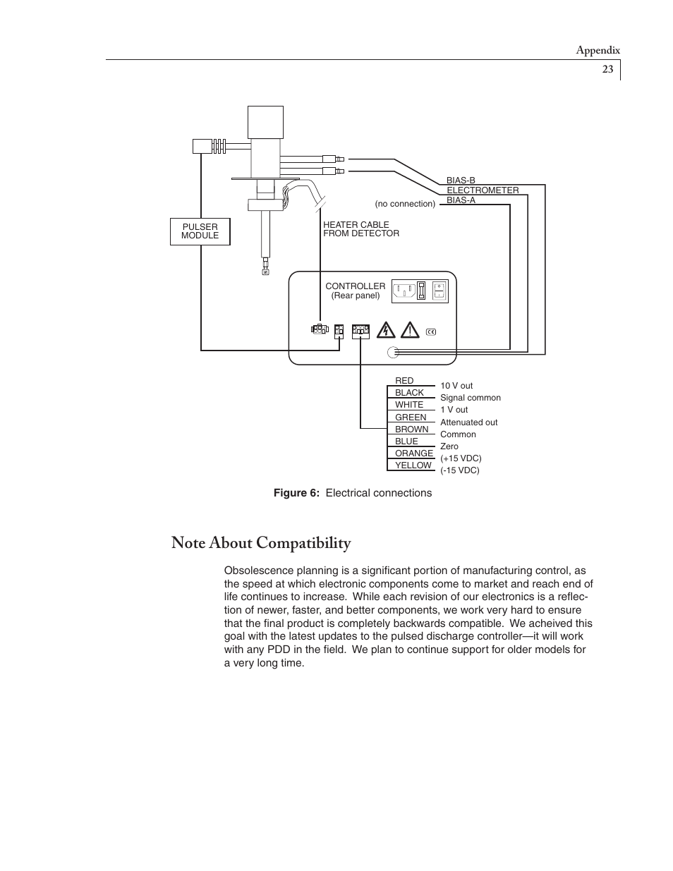 VICI D-4-I User Manual | Page 27 / 28