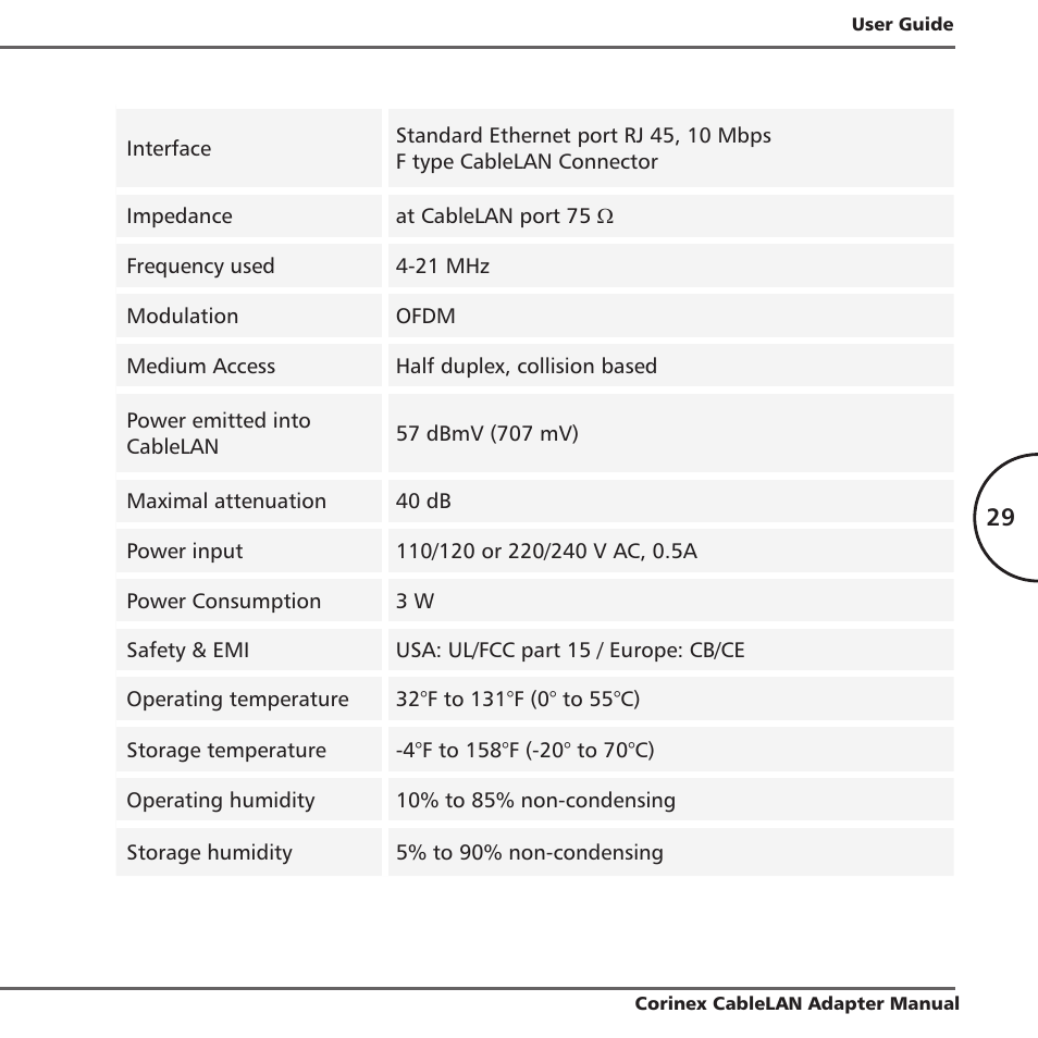 Corinex Global MAC OS X User Manual | Page 32 / 35
