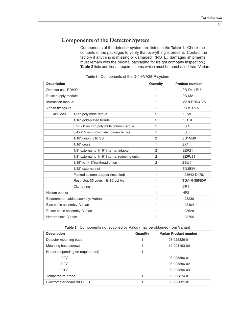 Components of the detector system | VICI D-4-I-VA38-R User Manual | Page 7 / 20