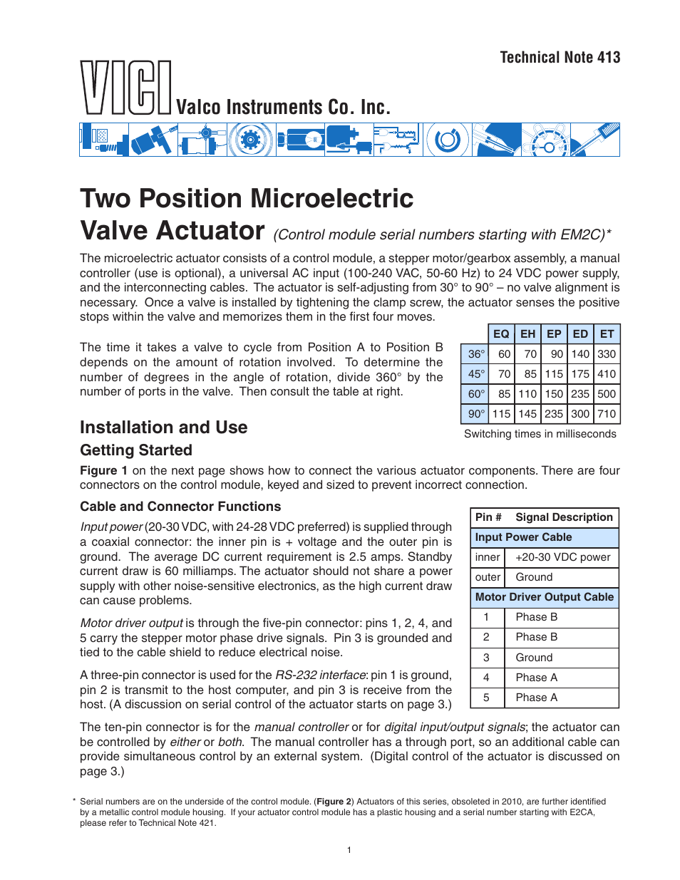 VICI Valve actuators: Microelectric Two position User Manual | 6 pages