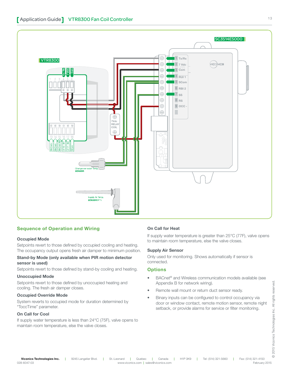 Vtr8300 fan coil controller application guide, Sequence of operation and wiring, Options | Bacnet | Viconics VTR8300 Line Voltage Application Guide User Manual | Page 13 / 23