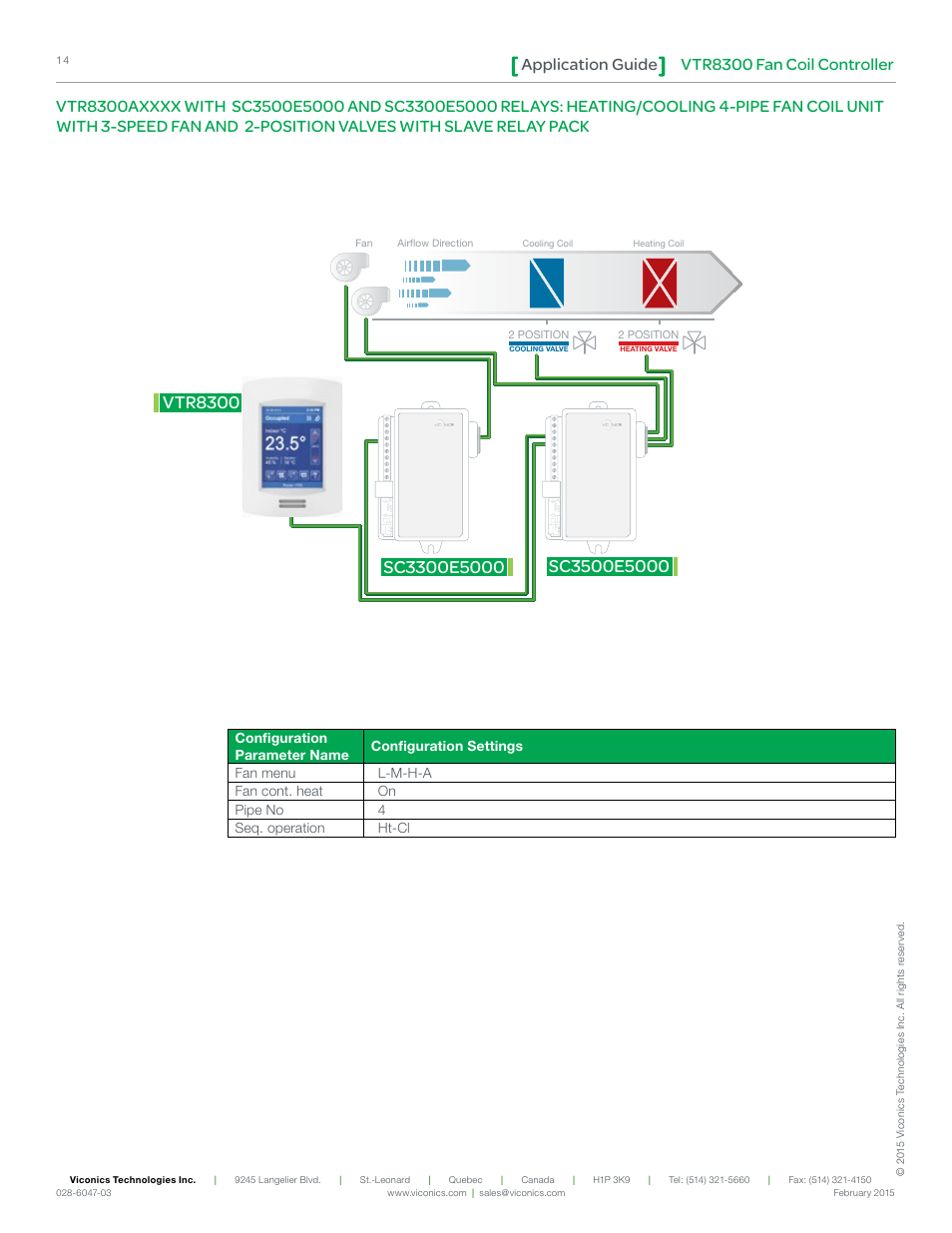 Vtr8300 fan coil controller application guide | Viconics VTR8300 Line Voltage Application Guide User Manual | Page 14 / 23