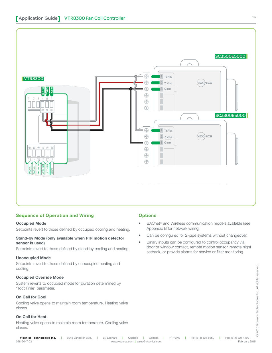 Vtr8300 fan coil controller application guide, Sequence of operation and wiring, Options | Viconics VTR8300 Line Voltage Application Guide User Manual | Page 15 / 23