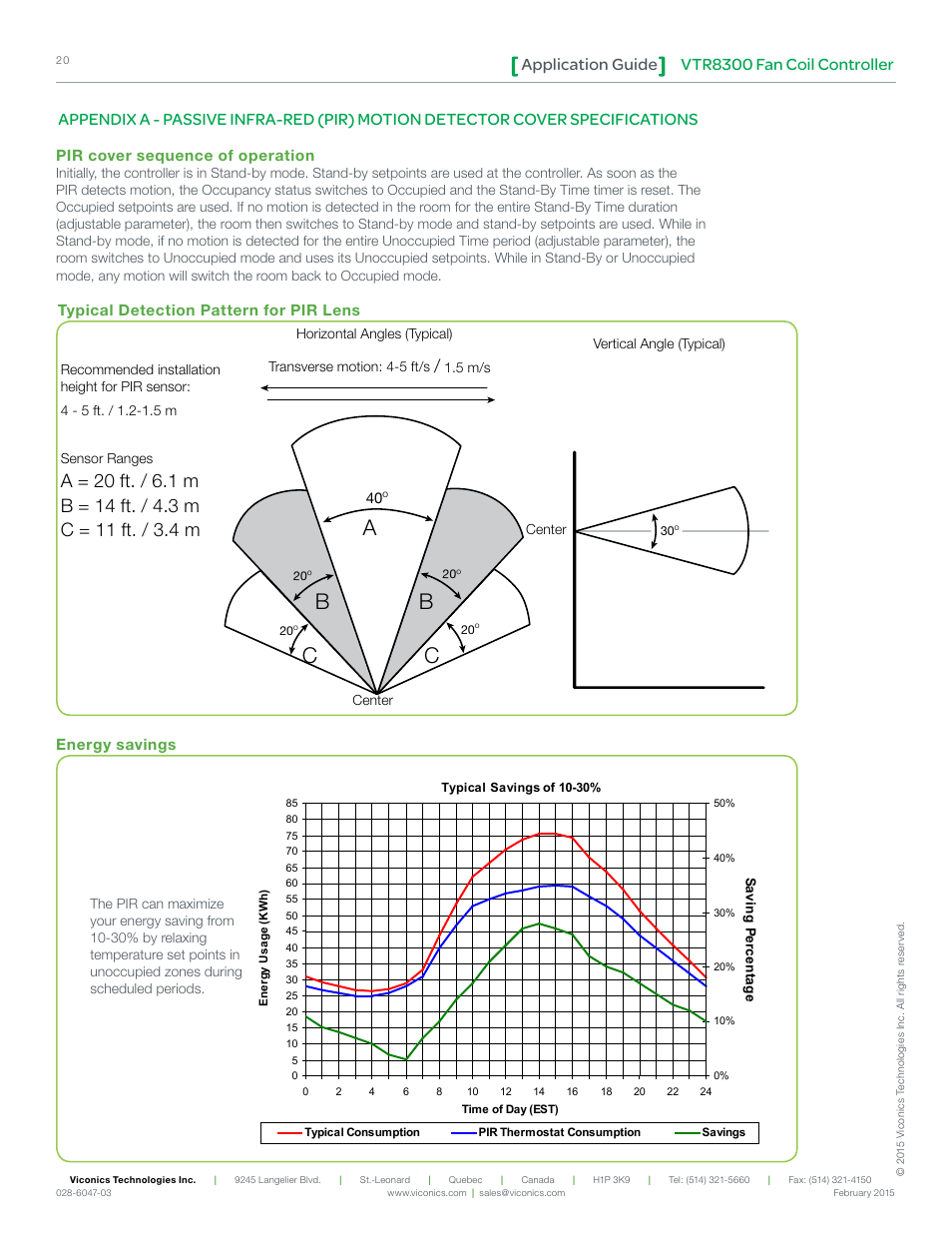 Ab b c c, Vtr8300 fan coil controller application guide | Viconics VTR8300 Line Voltage Application Guide User Manual | Page 20 / 23