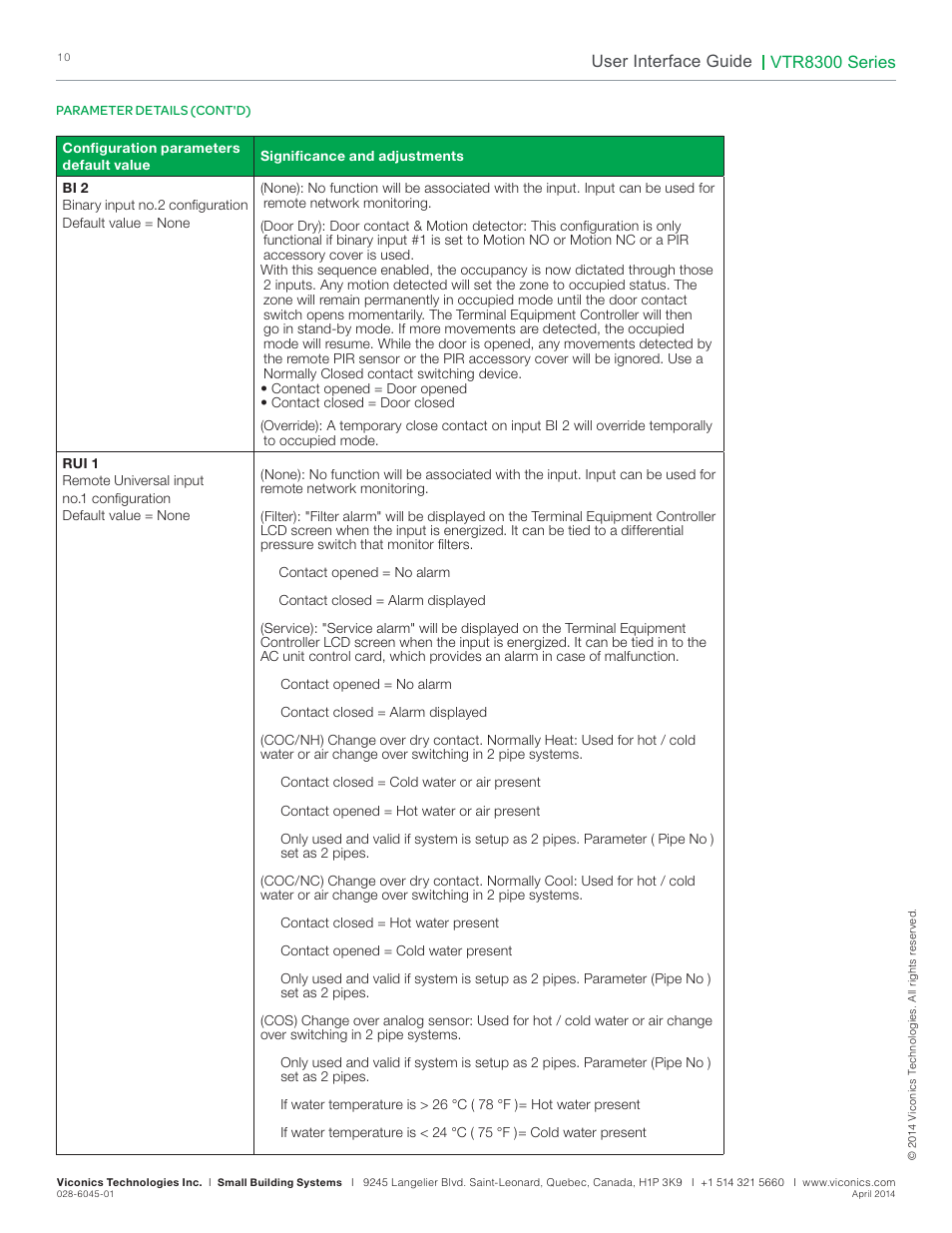 Vtr8300 series, User interface guide | Viconics VTR8300 Line Voltage User Interface Guide User Manual | Page 10 / 32