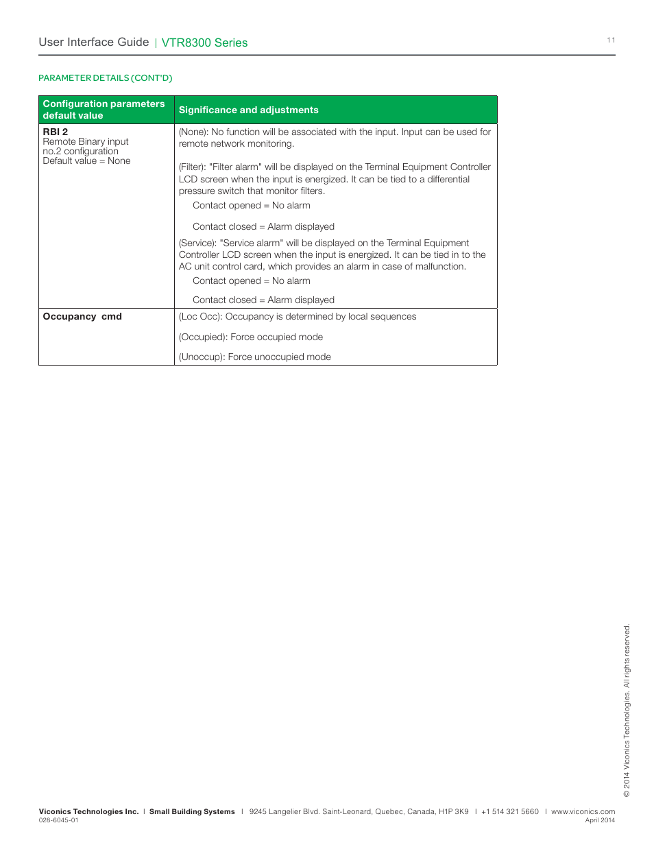 Vtr8300 series, User interface guide | Viconics VTR8300 Line Voltage User Interface Guide User Manual | Page 11 / 32