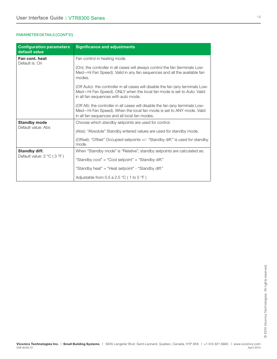 Vtr8300 series, User interface guide | Viconics VTR8300 Line Voltage User Interface Guide User Manual | Page 13 / 32