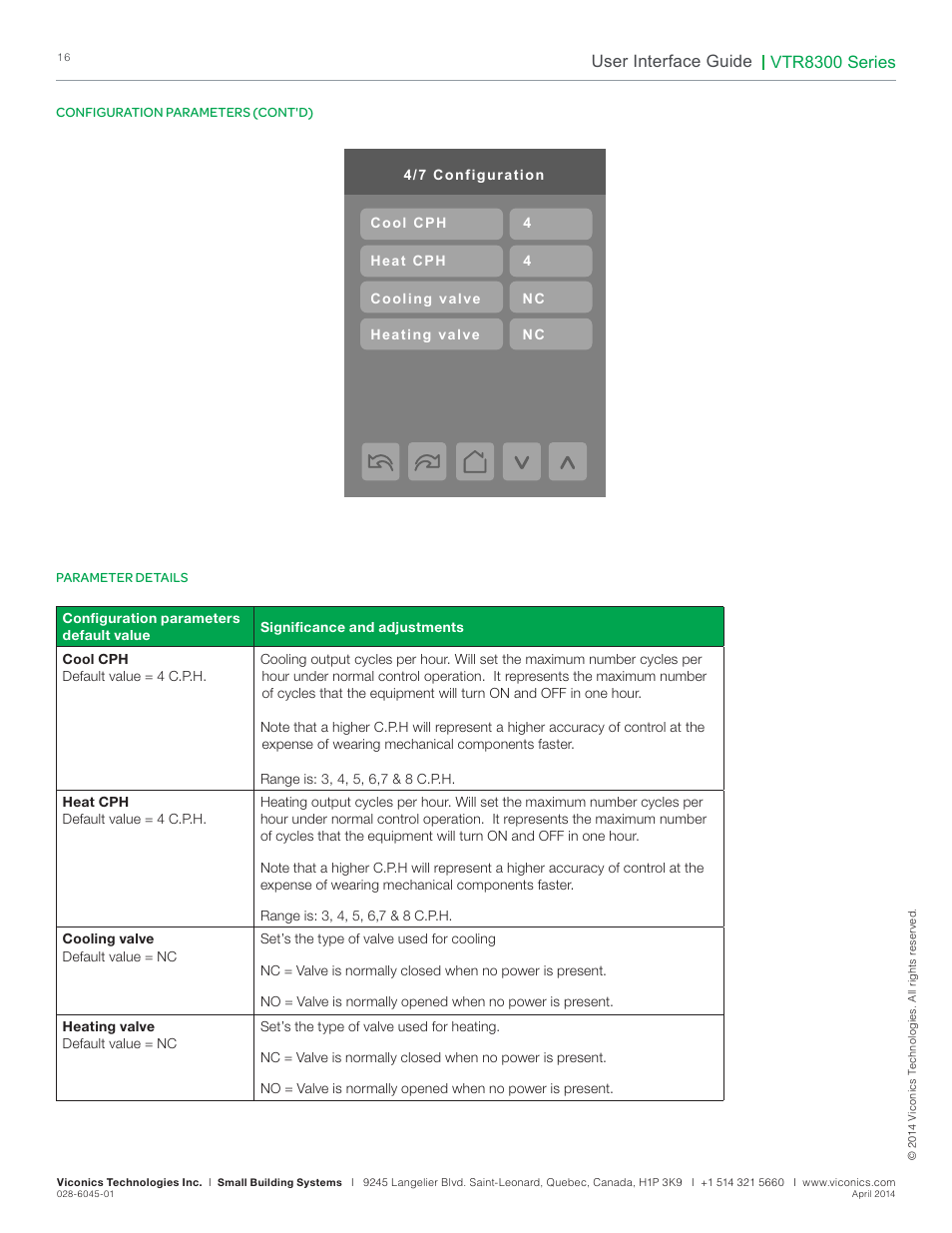 Vtr8300 series, User interface guide | Viconics VTR8300 Line Voltage User Interface Guide User Manual | Page 16 / 32