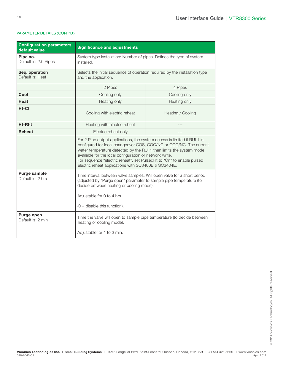 Vtr8300 series, User interface guide | Viconics VTR8300 Line Voltage User Interface Guide User Manual | Page 18 / 32