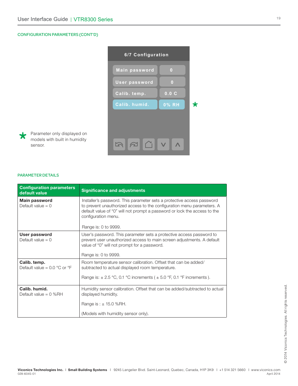 Vtr8300 series, User interface guide | Viconics VTR8300 Line Voltage User Interface Guide User Manual | Page 19 / 32