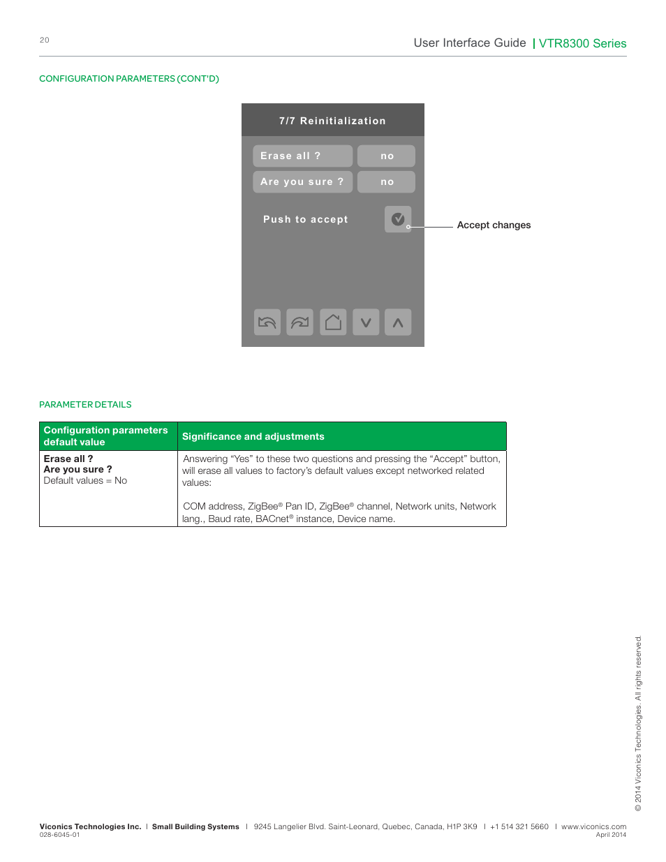 Vtr8300 series, User interface guide | Viconics VTR8300 Line Voltage User Interface Guide User Manual | Page 20 / 32