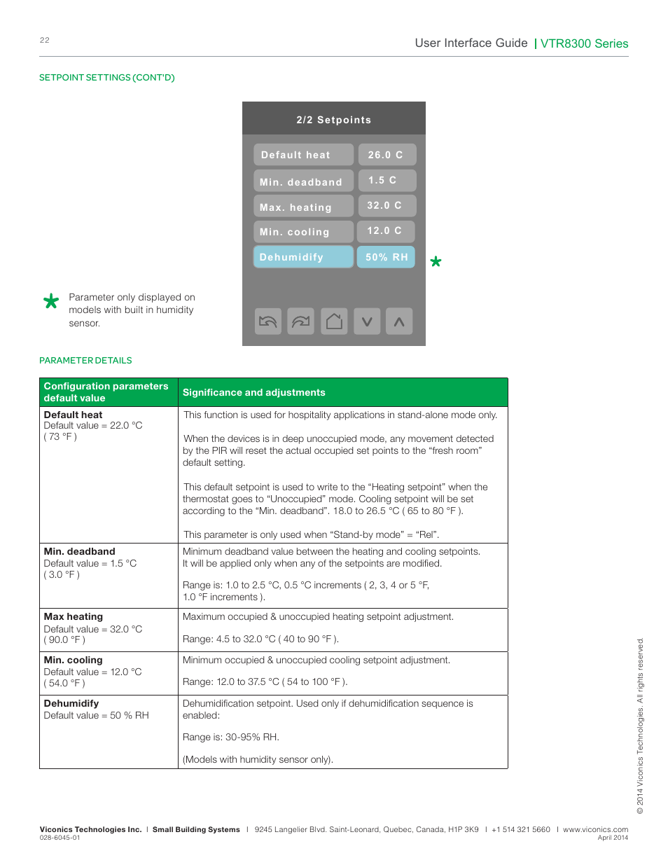 Vtr8300 series, User interface guide | Viconics VTR8300 Line Voltage User Interface Guide User Manual | Page 22 / 32