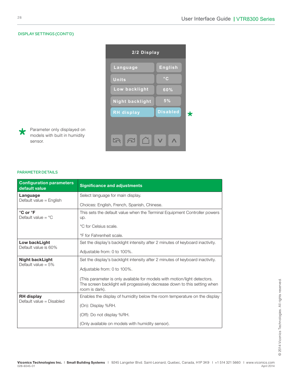 Vtr8300 series, User interface guide | Viconics VTR8300 Line Voltage User Interface Guide User Manual | Page 28 / 32