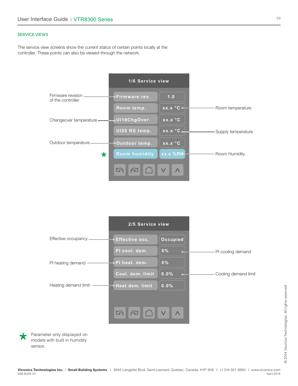 Vtr8300 series, User interface guide | Viconics VTR8300 Line Voltage User Interface Guide User Manual | Page 29 / 32