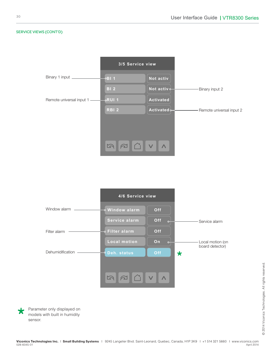 Vtr8300 series, User interface guide | Viconics VTR8300 Line Voltage User Interface Guide User Manual | Page 30 / 32