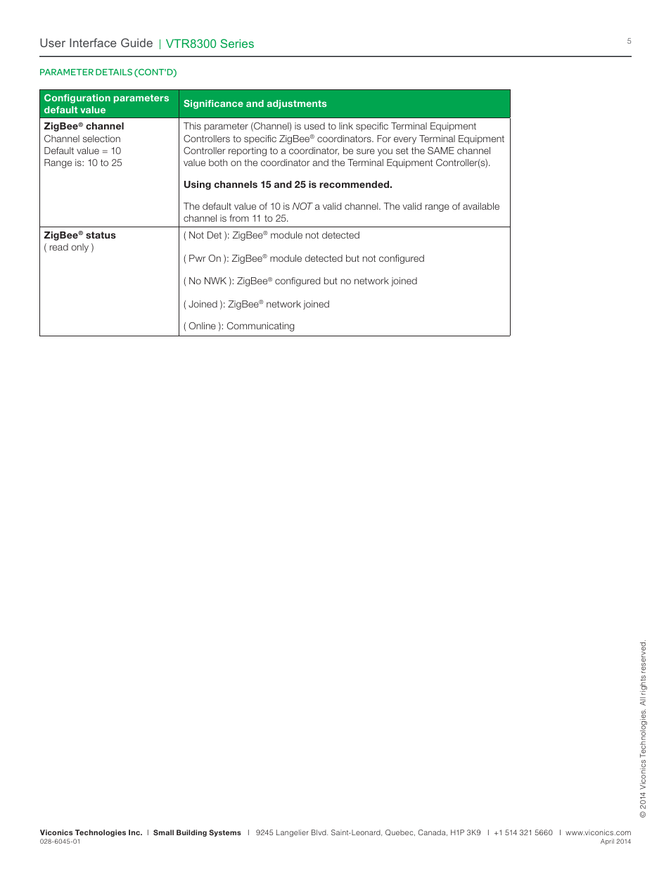 Vtr8300 series, User interface guide | Viconics VTR8300 Line Voltage User Interface Guide User Manual | Page 5 / 32
