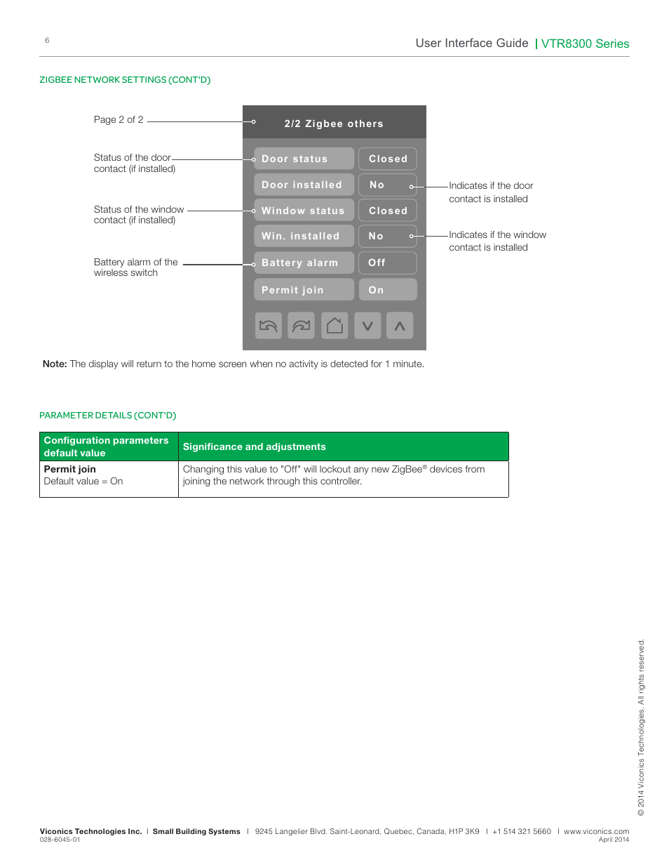 Vtr8300 series, User interface guide | Viconics VTR8300 Line Voltage User Interface Guide User Manual | Page 6 / 32