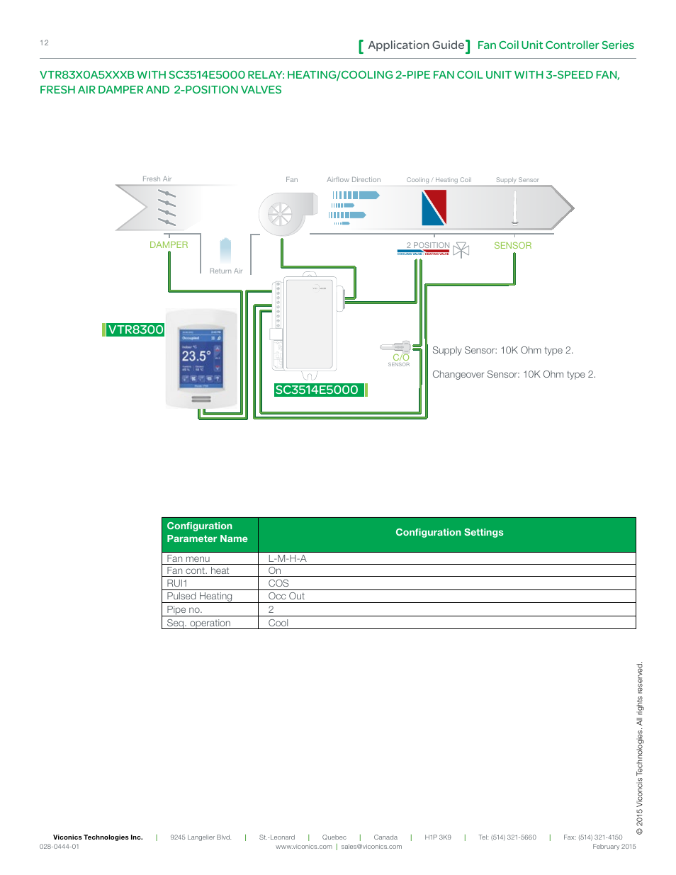 Vtr8300, Fan coil unit controller series application guide | Viconics VT8300 Low Voltage Application Guide User Manual | Page 12 / 64
