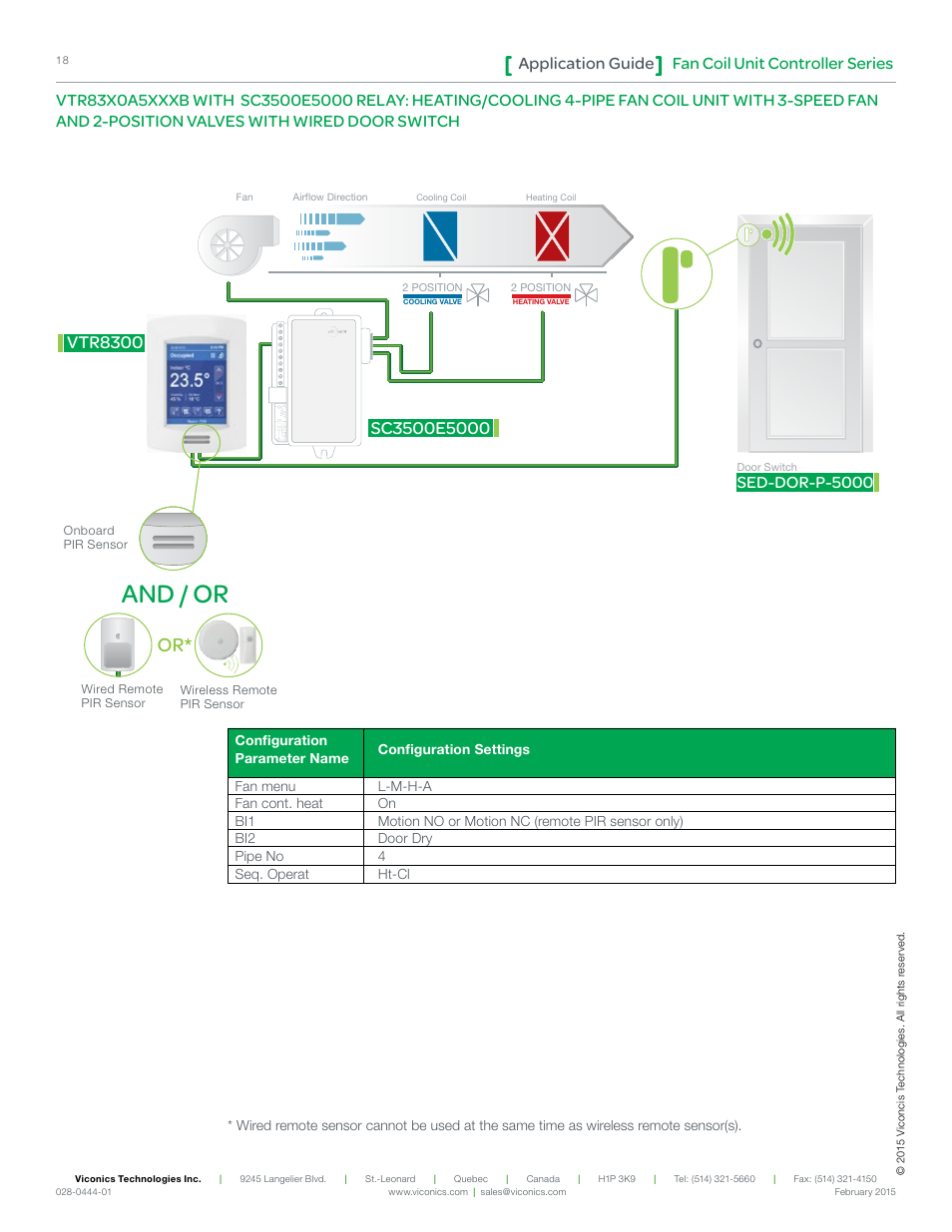 And / or, Vtr8300, Fan coil unit controller series application guide | Sed-dor-p-5000 | Viconics VT8300 Low Voltage Application Guide User Manual | Page 18 / 64