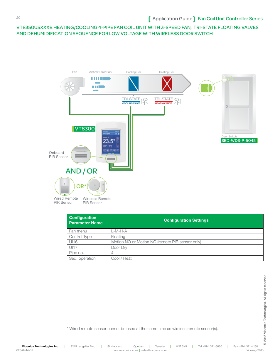 And / or, Vt8300, Fan coil unit controller series application guide | Viconics VT8300 Low Voltage Application Guide User Manual | Page 20 / 64