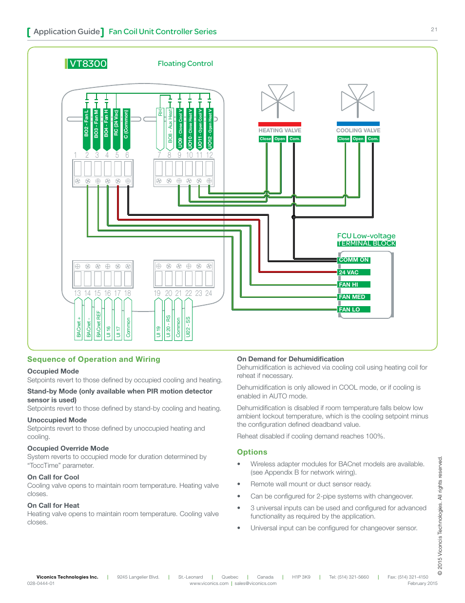 Vt8300, Fan coil unit controller series application guide, Floating control | Fcu low-voltage, Terminal block sequence of operation and wiring, Options | Viconics VT8300 Low Voltage Application Guide User Manual | Page 21 / 64