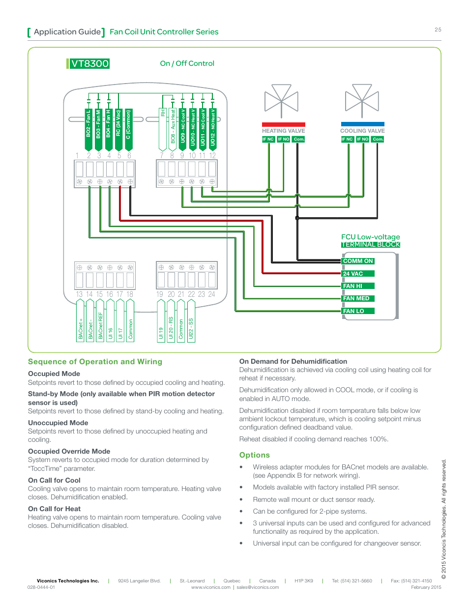 Vt8300, Fan coil unit controller series application guide, On / off control | Fcu low-voltage, Terminal block sequence of operation and wiring, Options | Viconics VT8300 Low Voltage Application Guide User Manual | Page 25 / 64