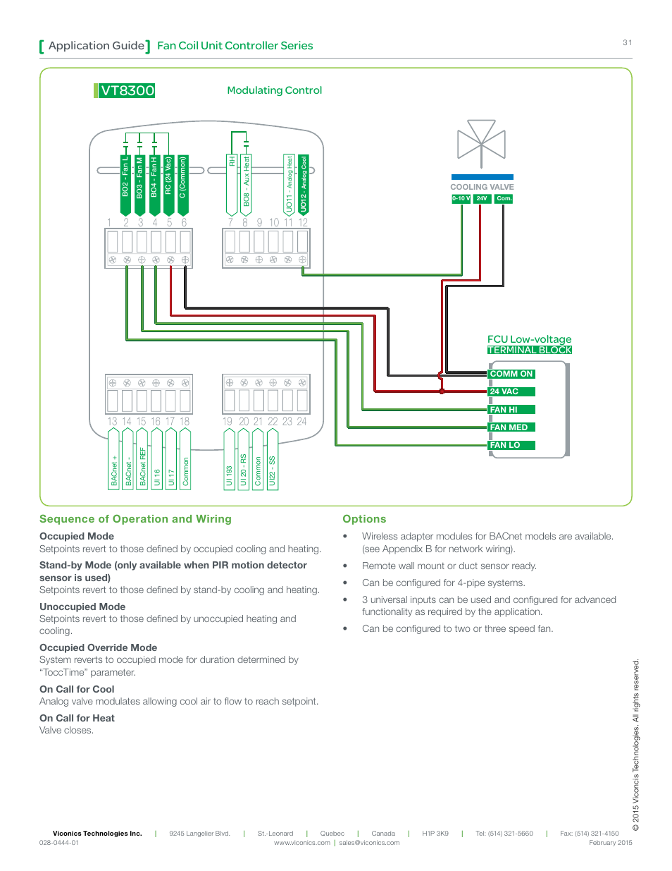 Vt8300, Fan coil unit controller series application guide, Modulating control | Options | Viconics VT8300 Low Voltage Application Guide User Manual | Page 31 / 64