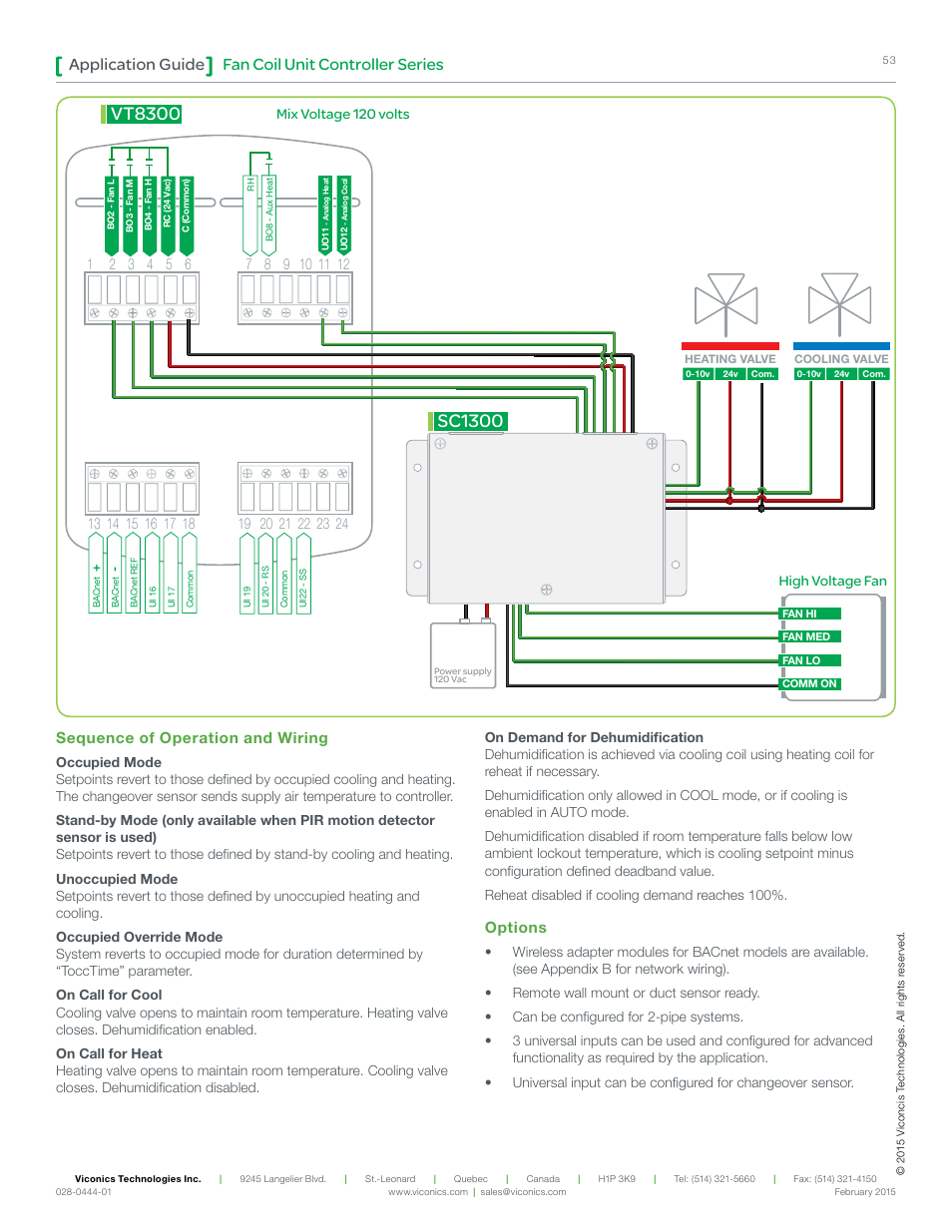 Vt8300, Sc1300, Fan coil unit controller series application guide | Sequence of operation and wiring, Options | Viconics VT8300 Low Voltage Application Guide User Manual | Page 53 / 64