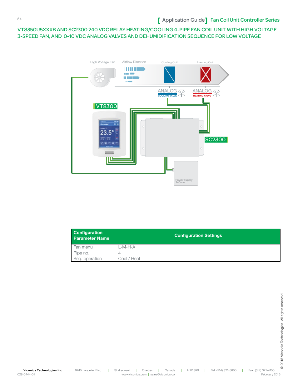 Sc2300, Vt8300, Fan coil unit controller series application guide | Viconics VT8300 Low Voltage Application Guide User Manual | Page 54 / 64