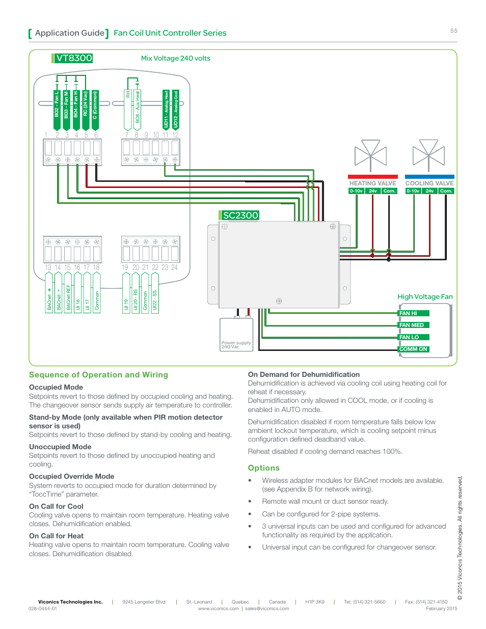 Vt8300, Sc2300, Fan coil unit controller series application guide | Sequence of operation and wiring, Options | Viconics VT8300 Low Voltage Application Guide User Manual | Page 55 / 64