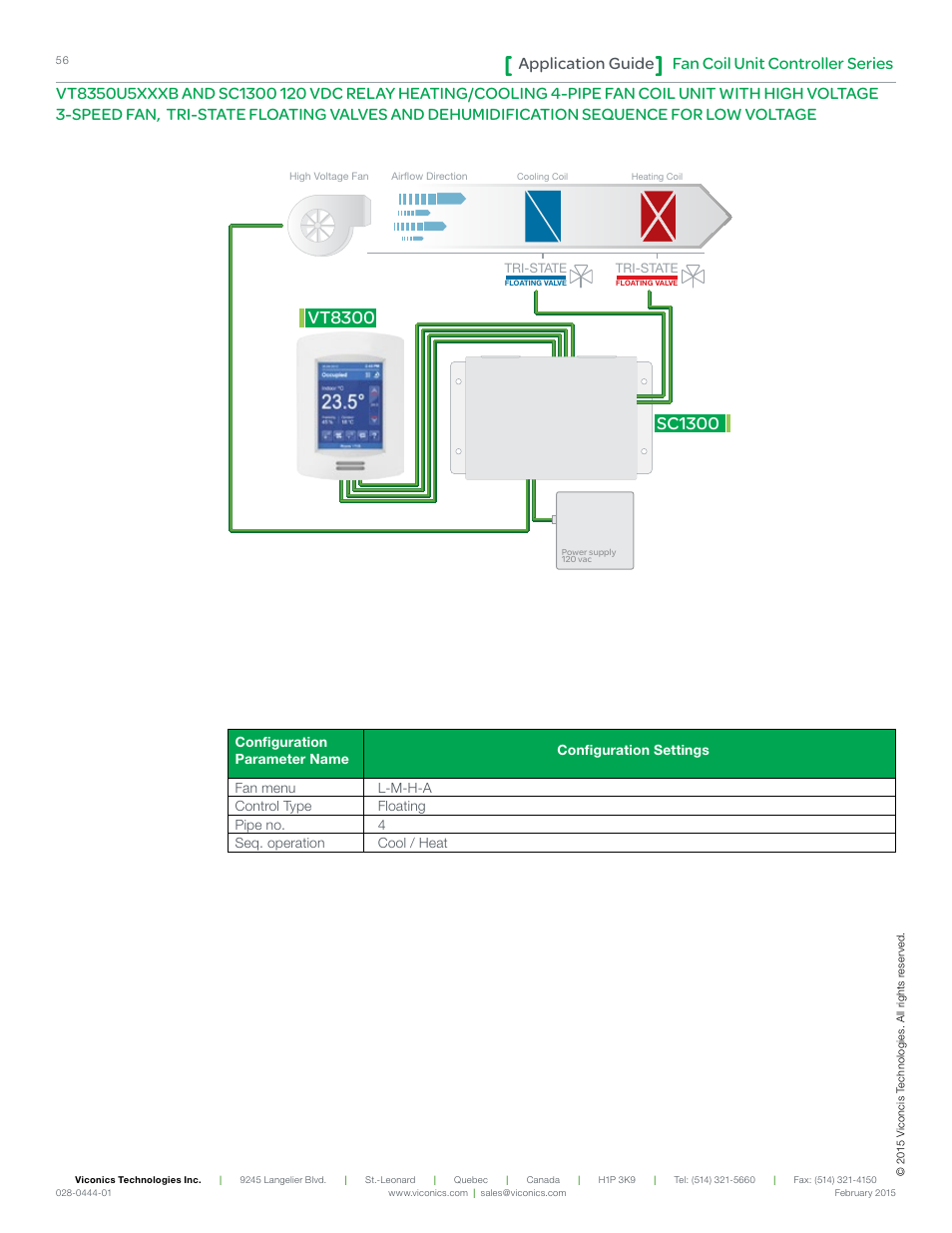 Sc1300, Vt8300, Fan coil unit controller series application guide | Viconics VT8300 Low Voltage Application Guide User Manual | Page 56 / 64