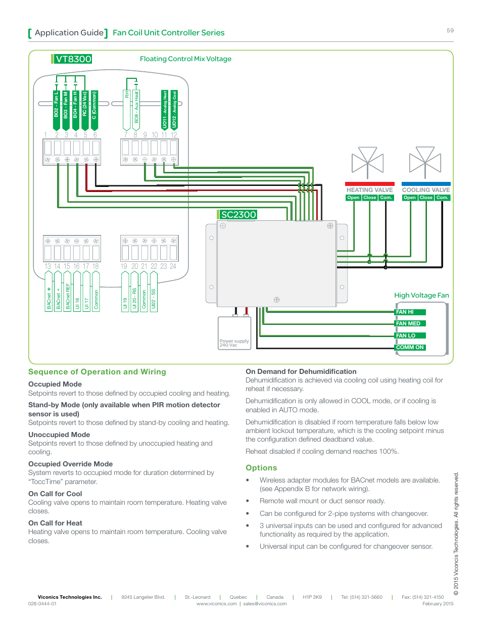 Vt8300, Sc2300, Fan coil unit controller series application guide | Sequence of operation and wiring, Options | Viconics VT8300 Low Voltage Application Guide User Manual | Page 59 / 64