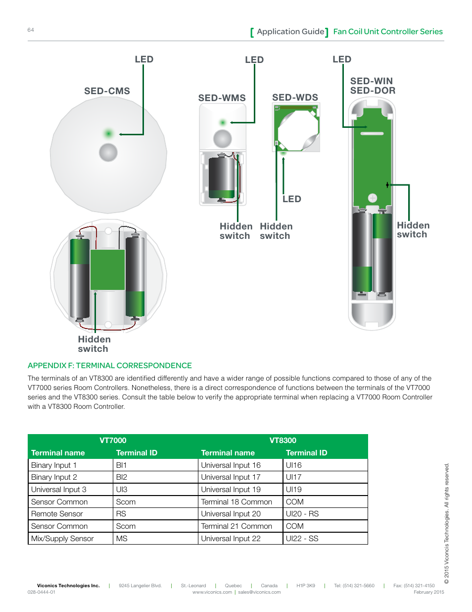 Fan coil unit controller series application guide, Appendix f: terminal correspondence | Viconics VT8300 Low Voltage Application Guide User Manual | Page 64 / 64