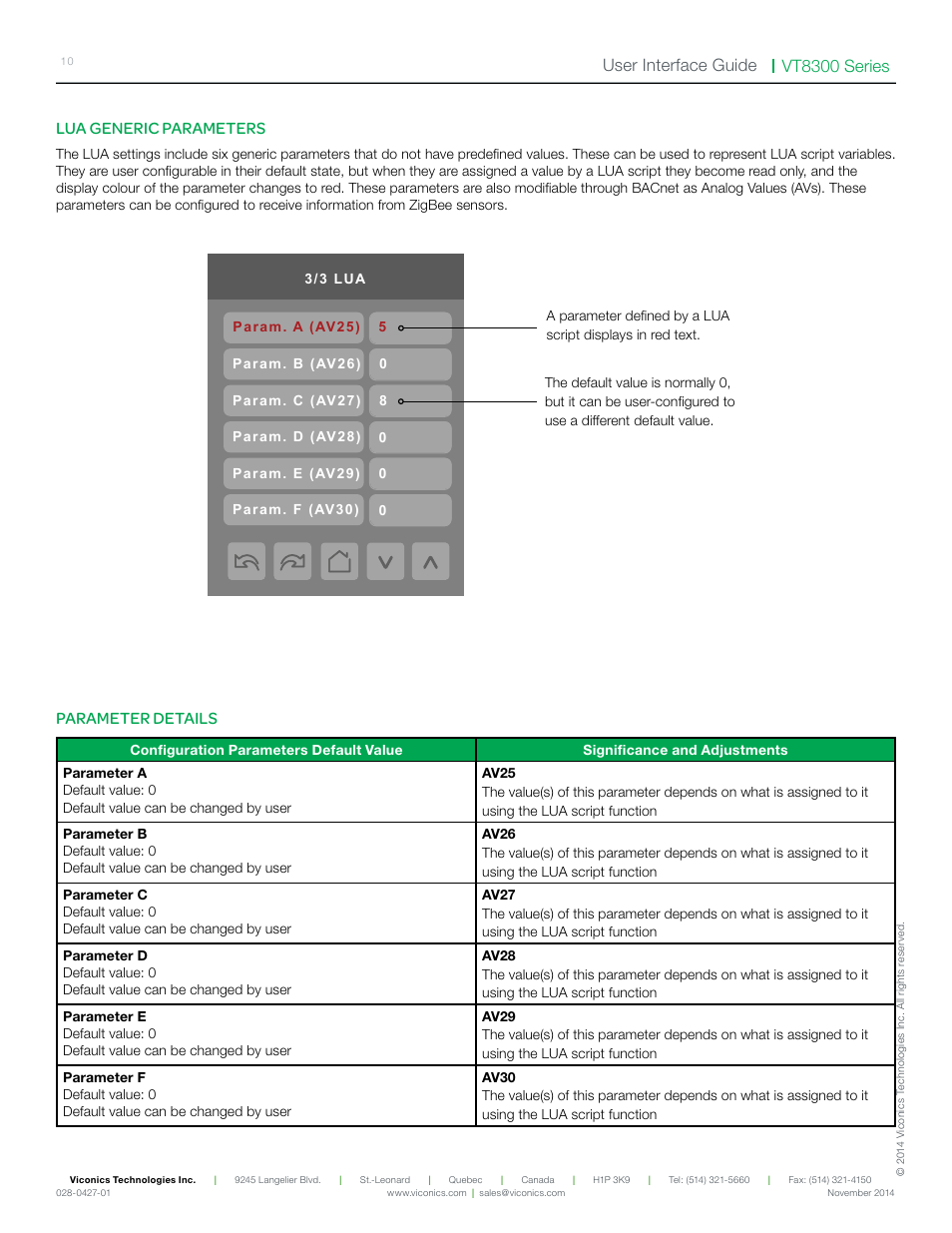 Parameter details | Viconics VT8300 Low Voltage User Interface Guide User Manual | Page 10 / 45