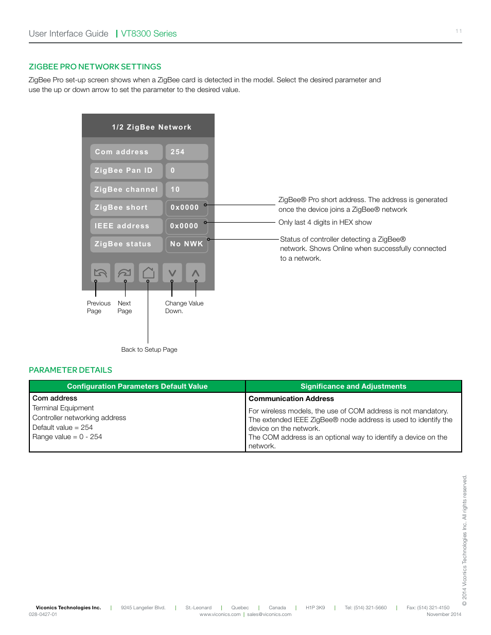 Vt8300 series user interface guide, Zigbee pro network settings, Parameter details | Viconics VT8300 Low Voltage User Interface Guide User Manual | Page 11 / 45