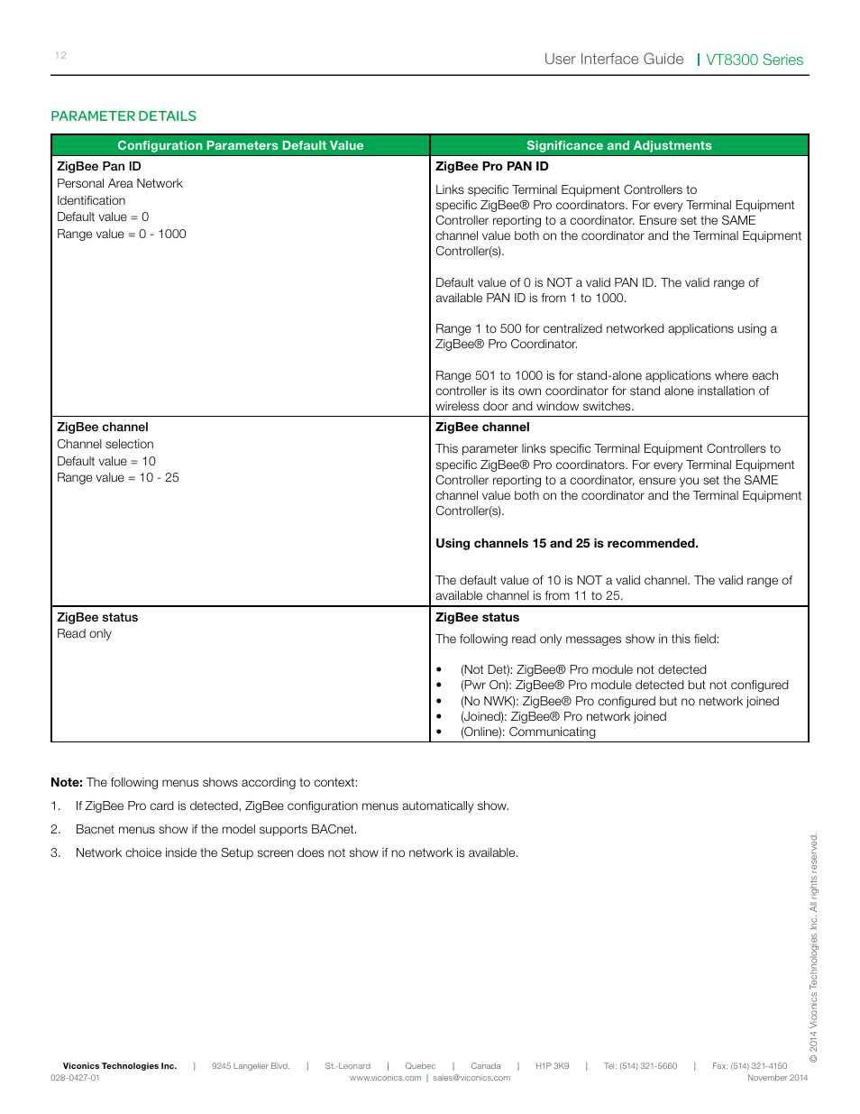 Viconics VT8300 Low Voltage User Interface Guide User Manual | Page 12 / 45
