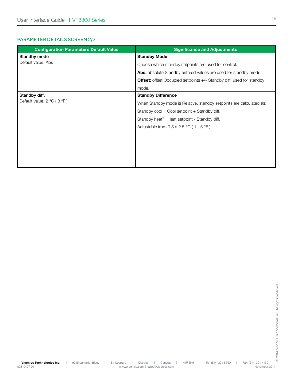 Vt8300 series user interface guide, Parameter details screen 2/7 | Viconics VT8300 Low Voltage User Interface Guide User Manual | Page 19 / 45